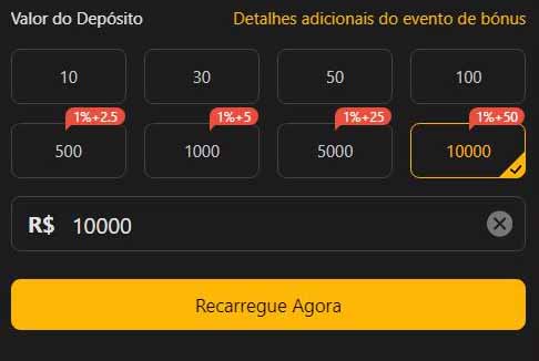 Betfair crash