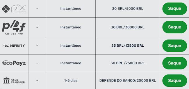 Roleta americana